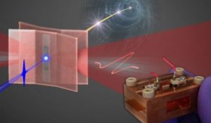 Разработано мини-устройство для сверхкоротких рентгеновских импульсов