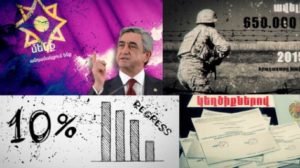 «Успехи» Армении в ЕАЭС. Подведение итогов за два года