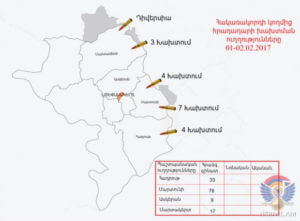 Враг продолжает обстреливать карабахские позиции