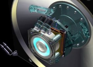 магнитоплазмодинамический двигатель