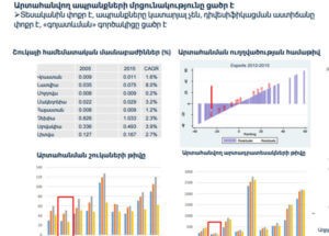 Вступление в ЕАЭС стало вызовом для Армении
