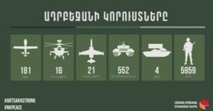 Армянский единый информационный центр обнародовал сведения о последних потерях противника