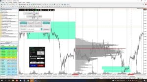 Робофорекс : один из самых популярных форекс брокеров в России