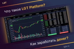 Обзор лучших платформ для трейдинга в России