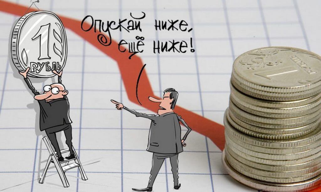 Обвал рубля на фоне новостей о новых санкциях против России