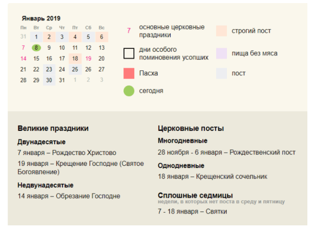 Православный церковный календарь на январь 2019 года