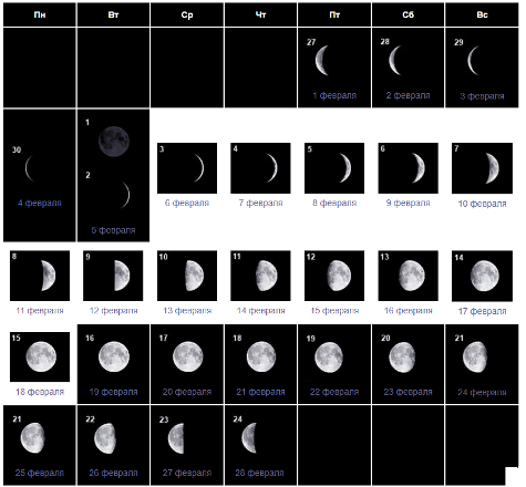 Фазы луны в феврале 2019 года: растущая и убывающая луна по лунному календарю на февраль 2019 года, какого числа полнолуние, новолуние