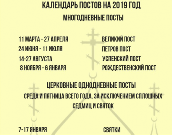 Православный календарь на февраль 2019: важные даты в феврале, когда поститься