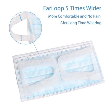 Медицинские маски с ушными петлями elastic tack по доступной цене