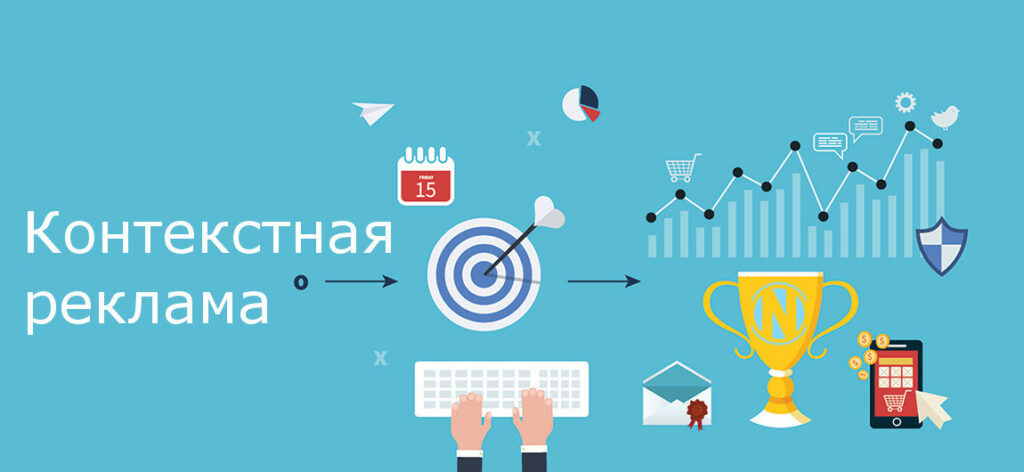 Контекстная реклама: популярный вид интернет-рекламы