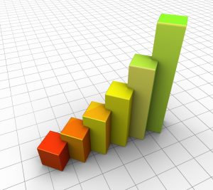 Конъюнктурный анализ цен по приказу Минстроя №421