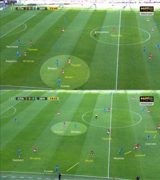 Ваноли хорош в топ-матчах: против «Зенита» выключил Вендела и заблокировал фланги. Промес – скрытый герой