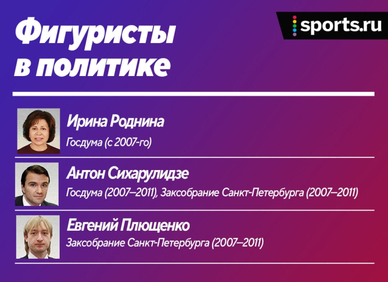 «Если Загитова стала олимпийской чемпионкой, то у нее получится в депутатах». Хм, это правда так работает?