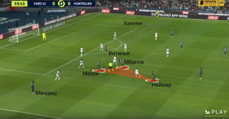 «ПСЖ» куражится в Лиге 1: 4:0, 5:0, 5:2, 7:1. Что придумал Гальтье? Как теперь играют Неймар, Месси и Мбаппе?