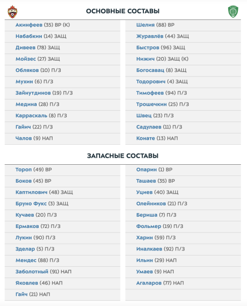 Технарь ЦСКА за неправильную замену Кучаева – выдумка. Возможен максимум штраф