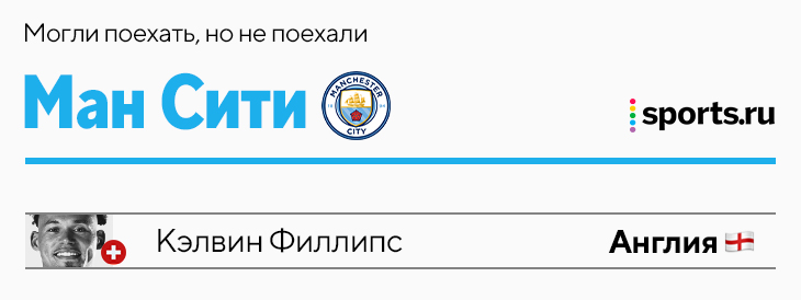 Кто остался в топ-клубах на время сборных? У «Сити» разъехались вообще все