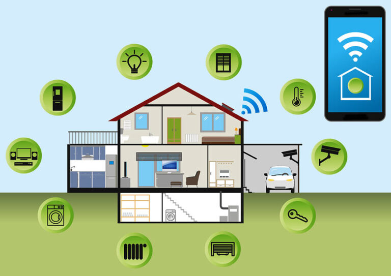 Что такое система «умный дом»?