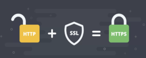 Что такое SSL сертификат и для чего он нужен