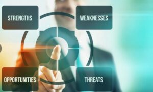 SWOT анализ: комплексный инструмент стратегического планирования