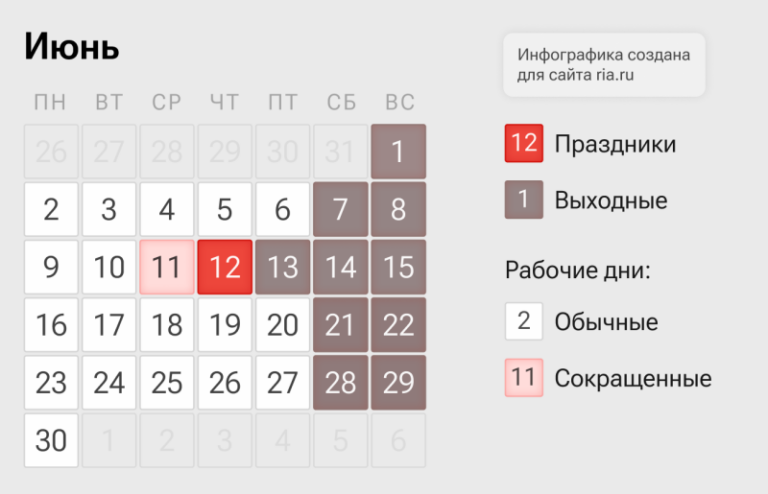 Как отдыхаем в июне-2024: производственный календарь, выходные, праздники